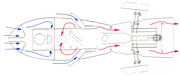 Revised airflow schematic, plan view, showing recirculation cell over the gearbox and twin exhaust paths at the tail