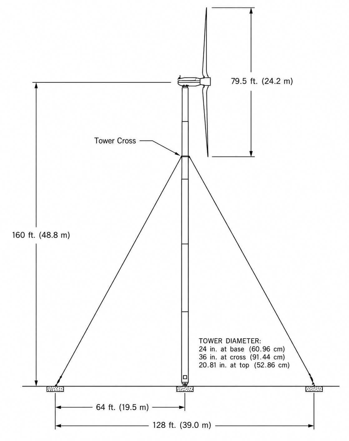 Dimensioned elevation drawing of the Carter 300 kW turbine on its guyed tower: 160 ft (48.8 m) hub height, 79.5 ft (24.2 m) rotor, tower cross at the guy attachment, 128 ft (39.0 m) guy spread, and tower diameters of 24 in at base, 36 in at cross and 20.81 in at top